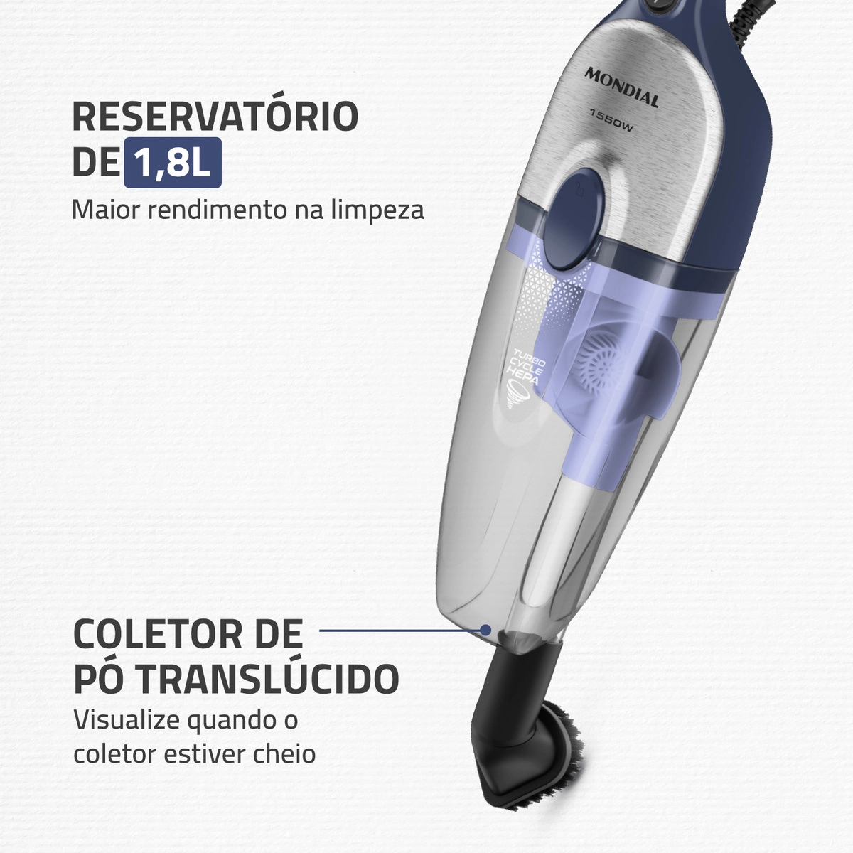 Aspirador de Pó Vertical Mondial Turbo Cycle Hepa Ap-41-bli 1550w Azul Escuro com Inox