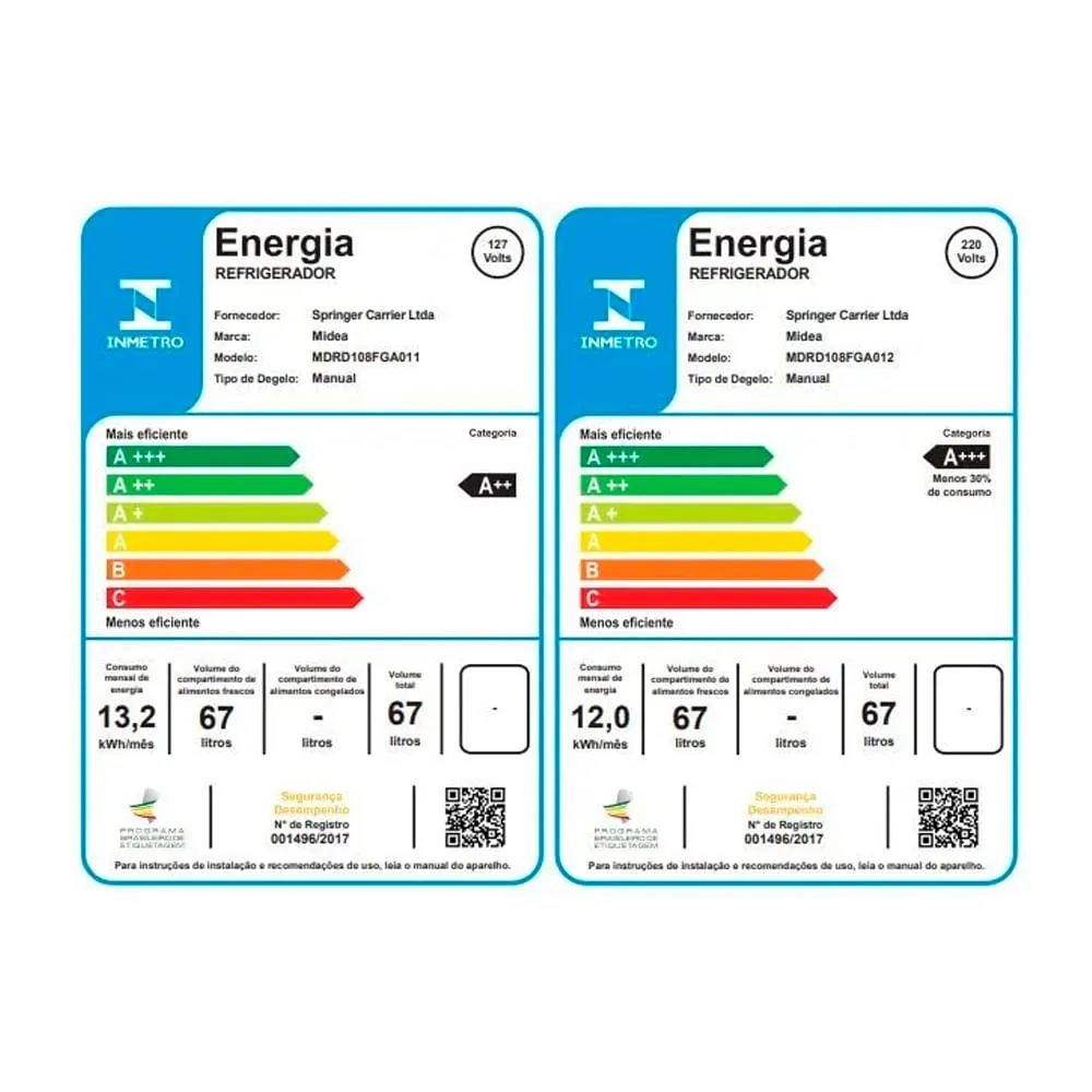 Frigobar Midea 67 Litros Mdrd108fga011 Branco 127v